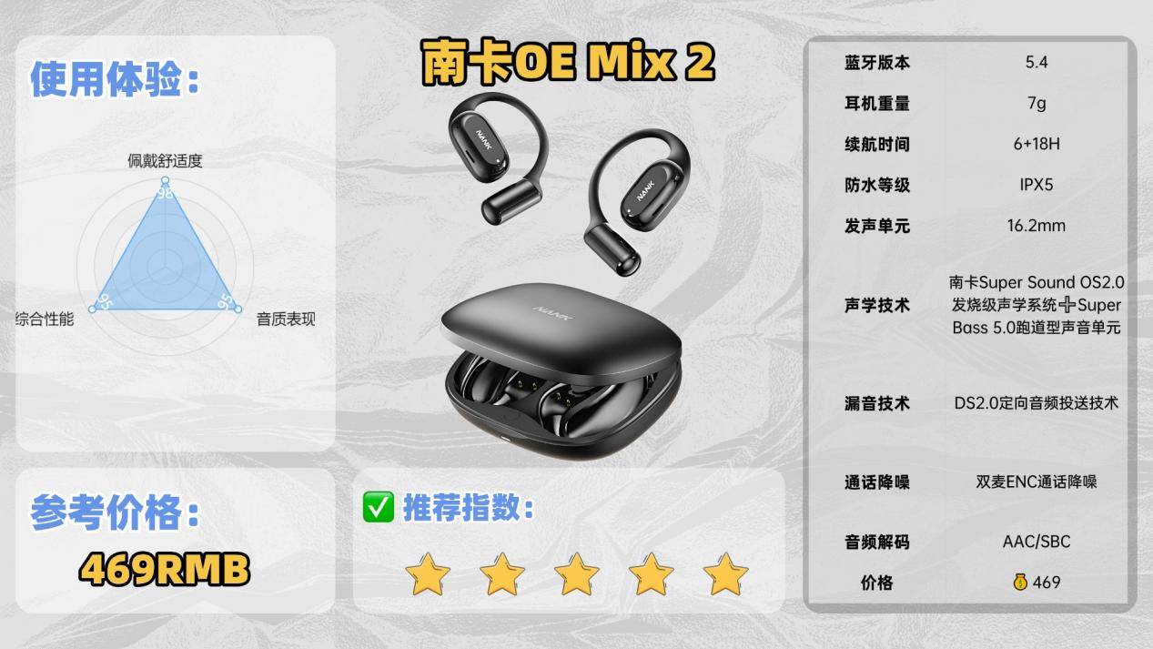 开放式耳机质量怎么样？2026年十大口碑最好开放式蓝牙耳机