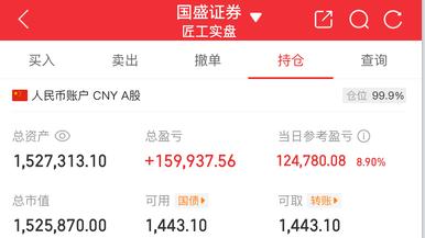 1.29   更新，  爽  仓位打满。