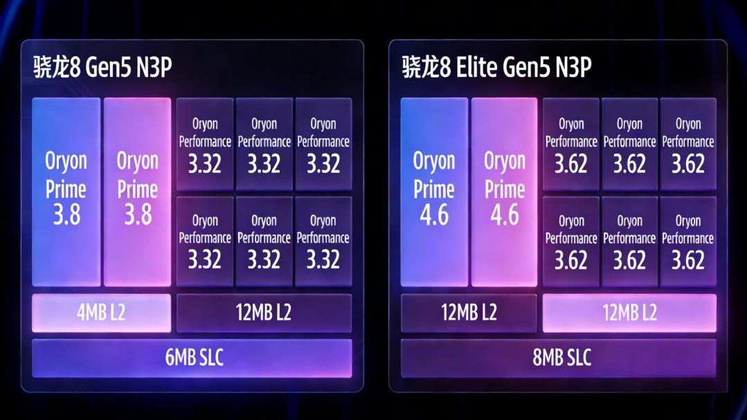 预算两千多，这台过气手机把新机都卷麻了