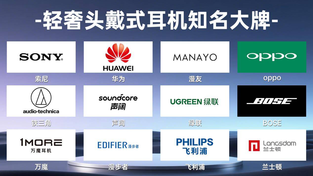 头戴式耳机如何选？十大旗舰头戴式耳机深度解析，看哪款更值得入手