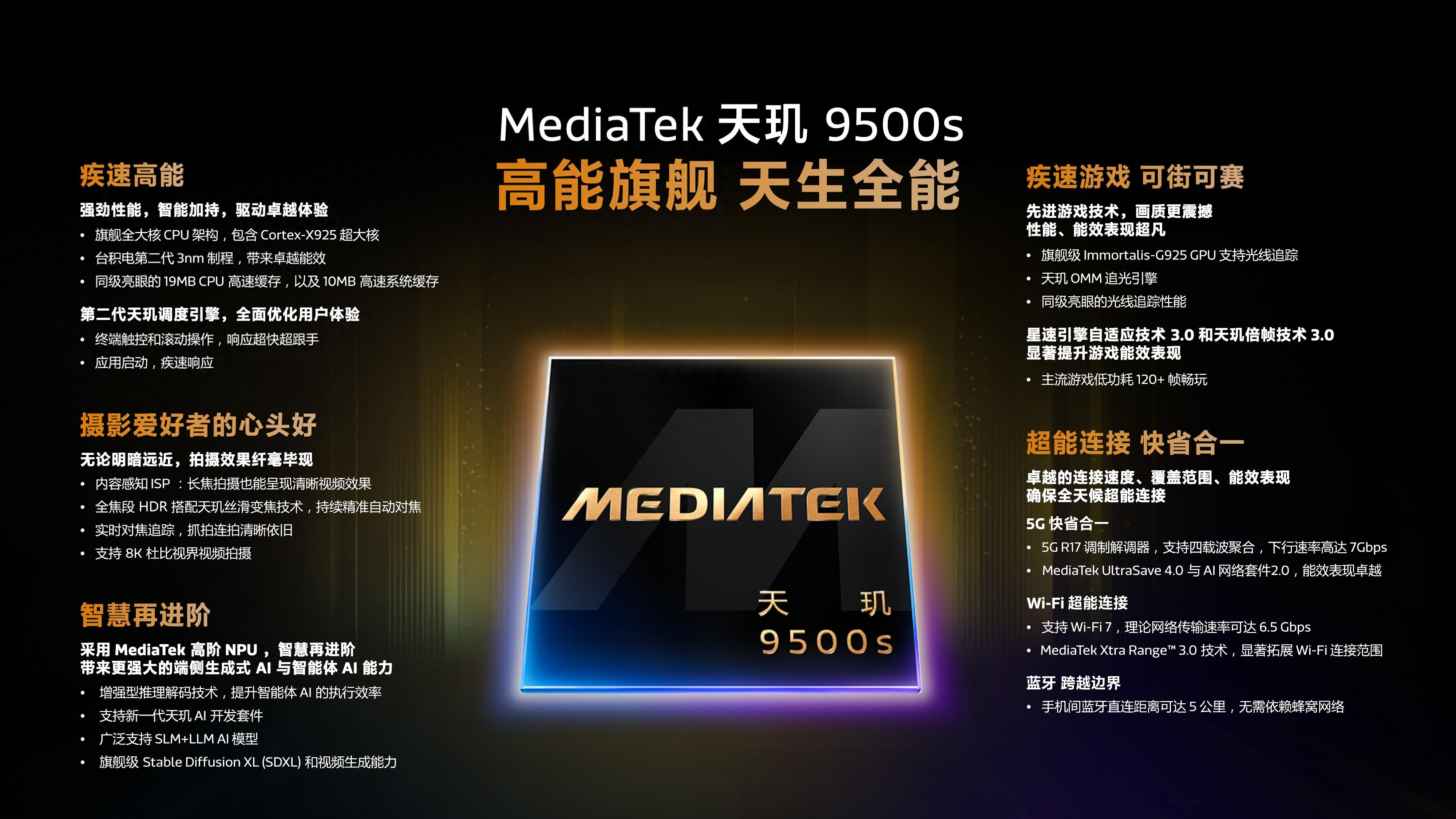 MediaTek发布天玑9500s和天玑8500，为旗舰细分市场注入新动力
