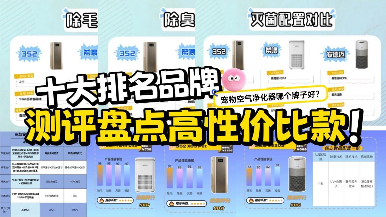 2026宠物空气净化器哪个牌子好? 十大排名品牌测评盘点高性价比款