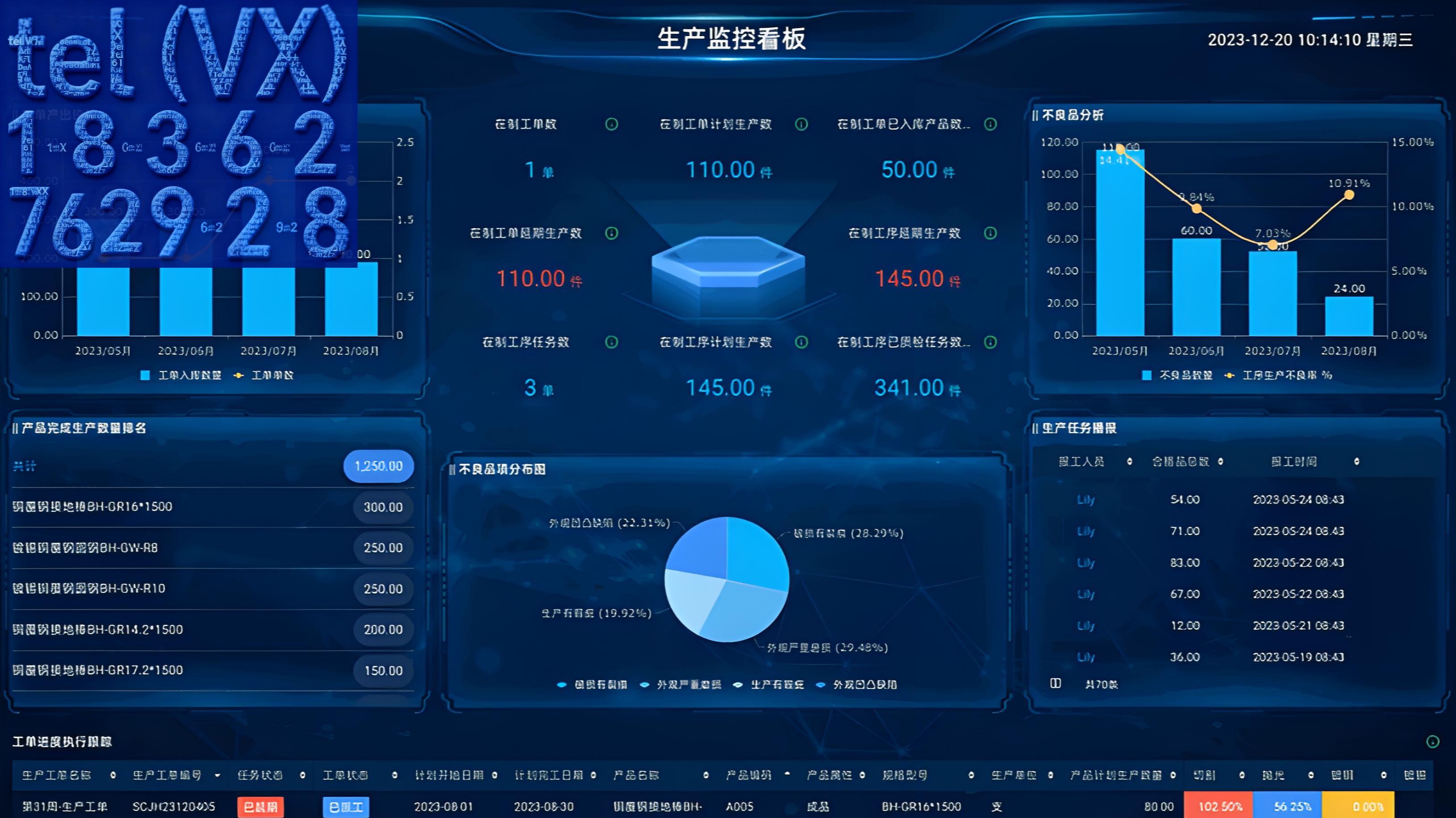 MES系统与医疗设备管理系统：数字化转型解决方案