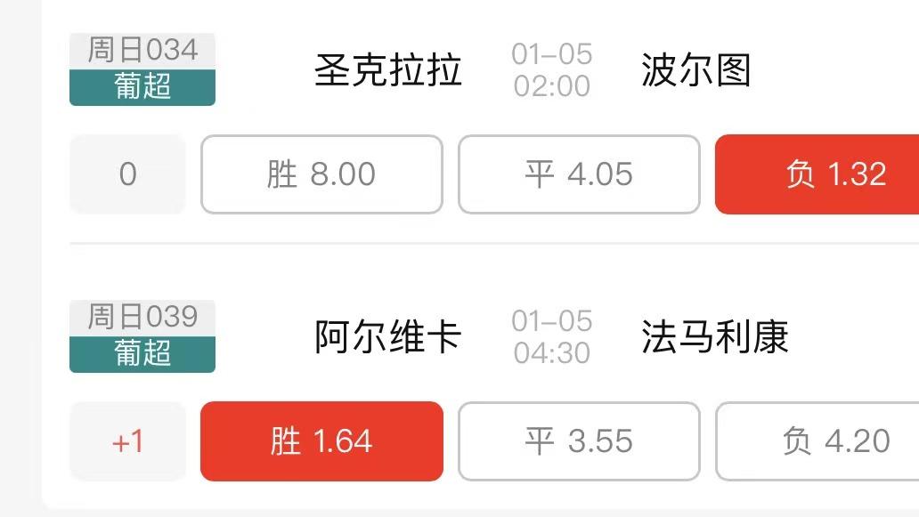 1月4日，葡超竞彩赛事二串一，足球推荐