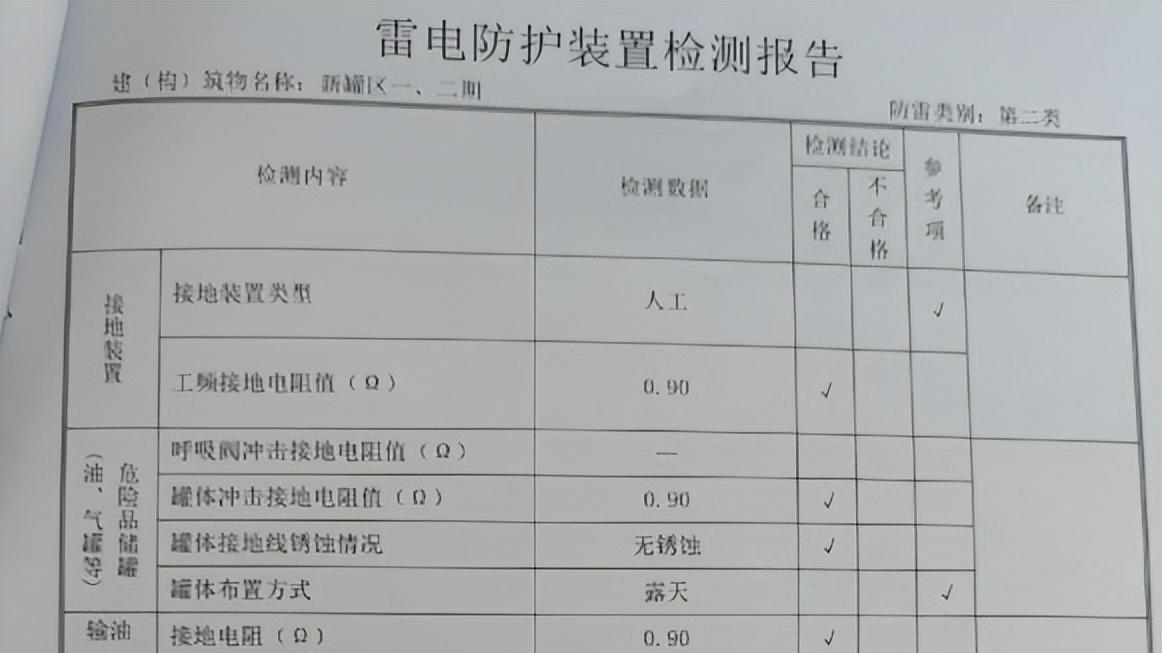易燃易爆场所的防雷防静电接地装置未每半年检测一次
