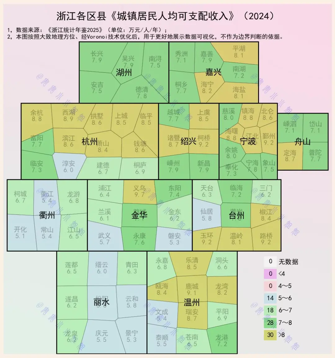 浙江30个区县城镇人均收入突破8万元，分布有何规律？