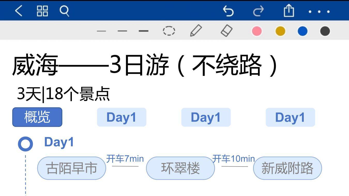 闺蜜做的威海3天2晚旅游攻略表格，好省心