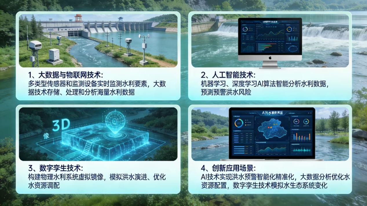 2026年AI+智慧水利全场景应用解决方案白皮书 - 全1605页下载