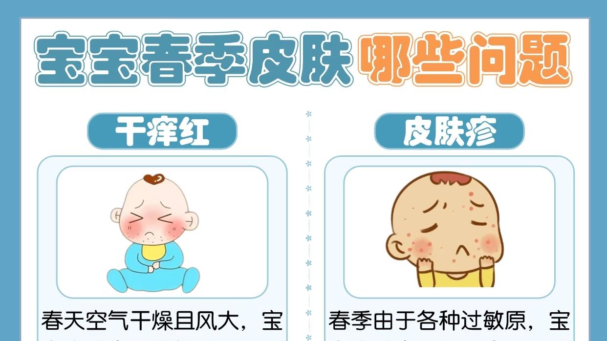 春季宝宝皮肤护理攻略：告别“红苹果”和“痒痒痒”，新手爸妈看这篇就够了！