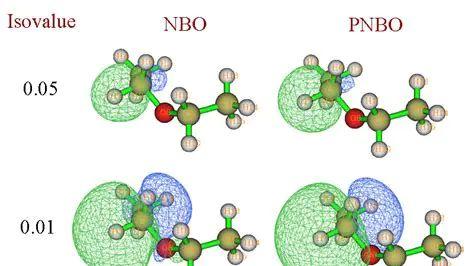 自然键轨道（NBO）分析：原理、应用与案例解析