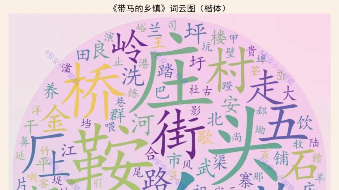 马年说马：有哪些城市或乡镇，名字与马有关