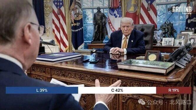 制裁欧洲八国，背刺以色列，设“和平委员会”，特朗普要干什么？