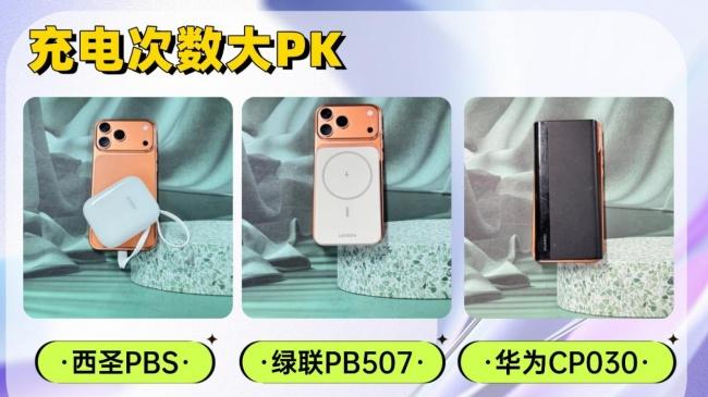 充电宝什么牌子能够带上飞机？绿联、西圣、华为实战测评大PK！