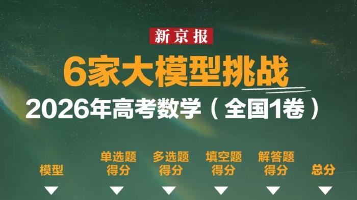 AI 高考大 PK：讯飞星火领先，不只是“会考试”