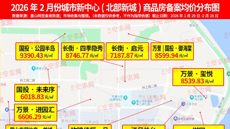暴击3月眉山房价：涨跌各半，这些楼盘有点疯！