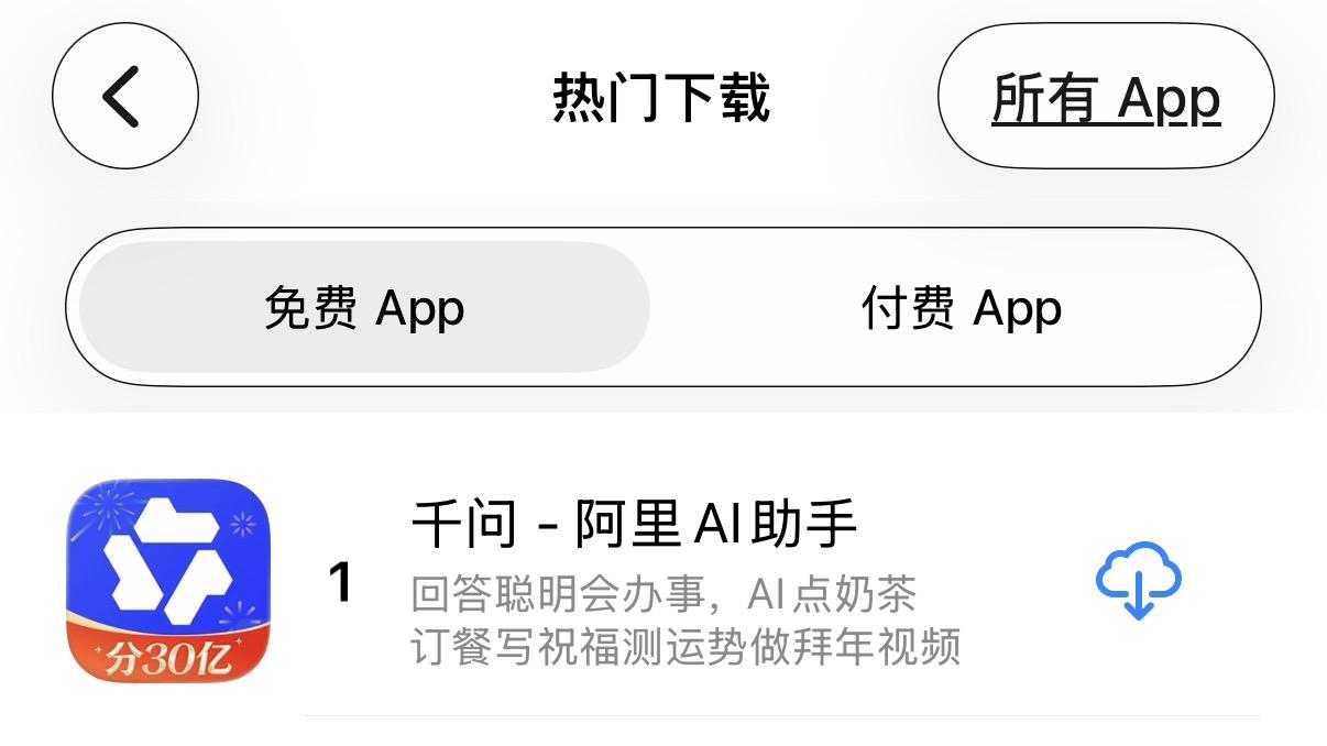 下午1点32分，千问反超元宝、豆包，登顶App Store总榜第一