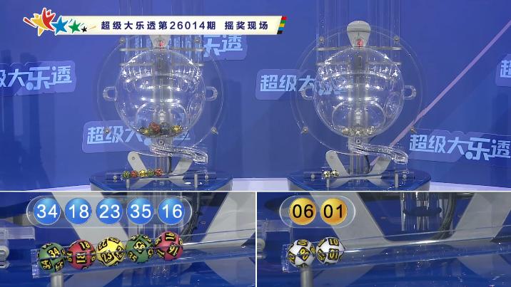 015期 大乐透 |​ 上期一等奖中出2注；前区断开一区，断开“0字头”，后区三重号01