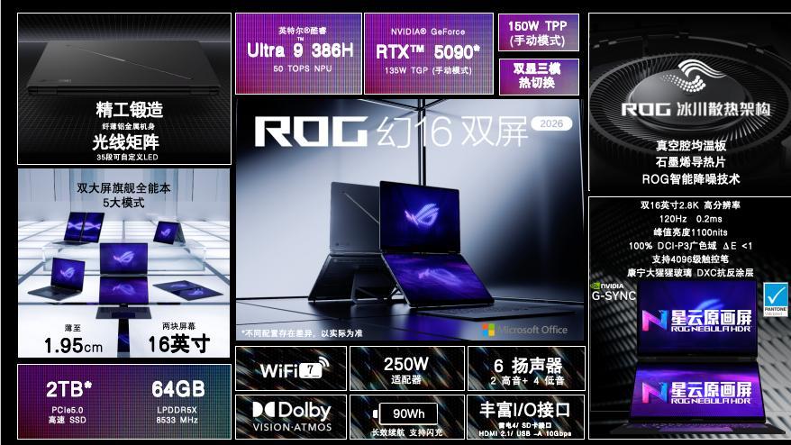 CES 2026重头戏！RO G幻16 双屏发布：打工人的效率神器？