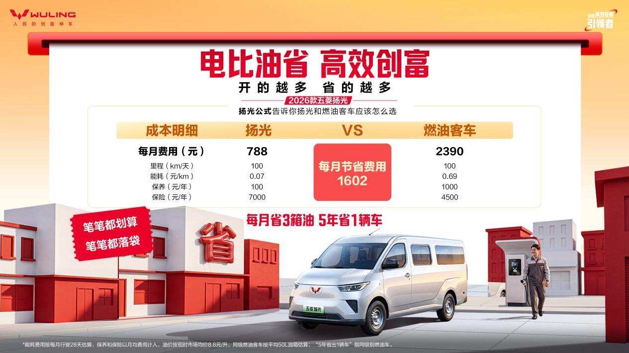 2026款五菱扬光6.98万起售，三大技术引领高效创富新时代