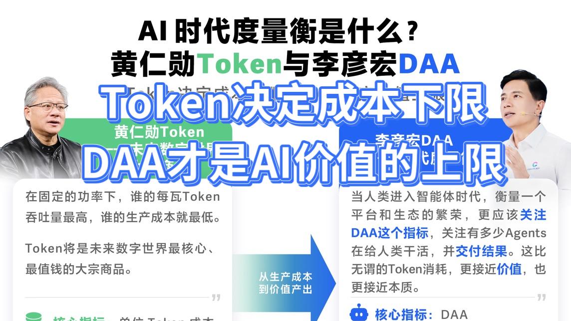 亚马逊取消AI排行榜，Meta收紧Token激励：烧Token游戏玩不下去了