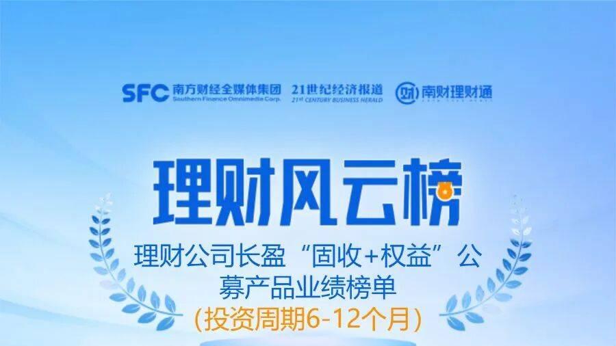 理财公司“固收➕权益”榜单揭晓  上榜产品青睐三类资产