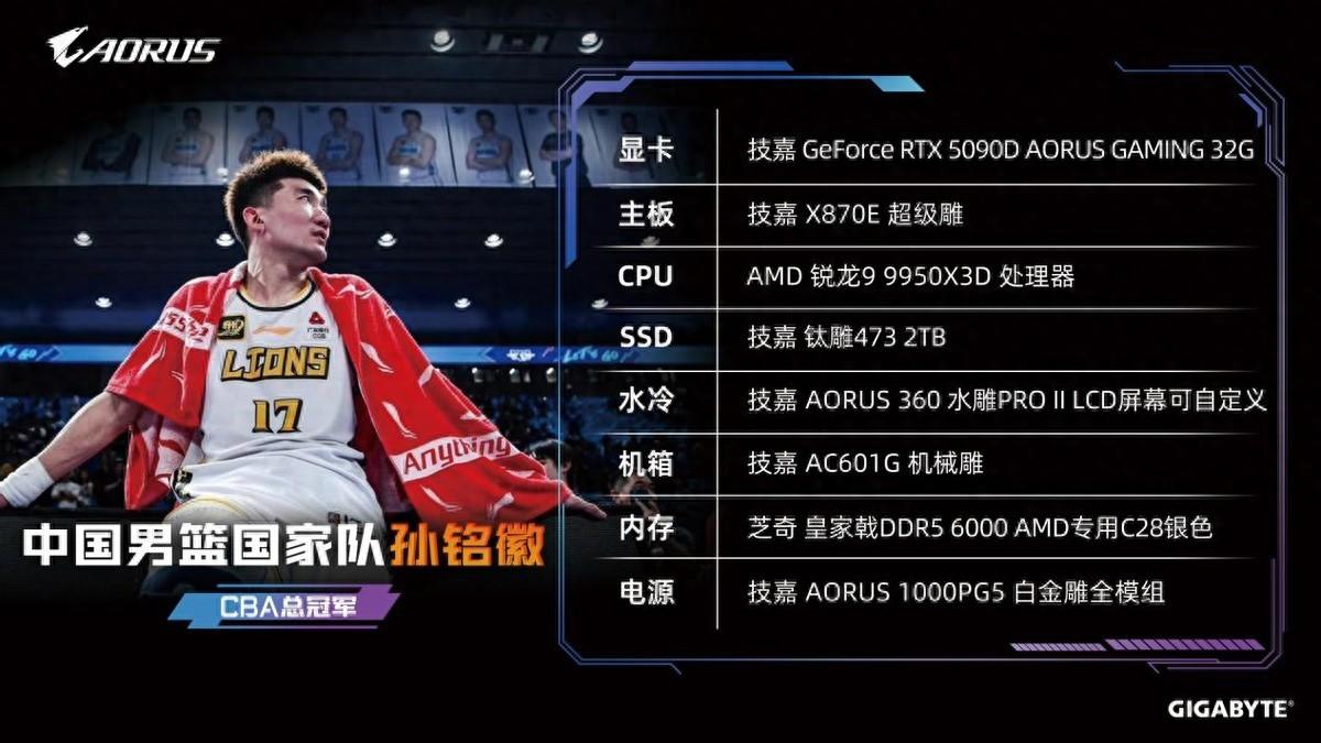 跨越赛场，硬核同步：技嘉为孙铭徽打造专业级电竞装备