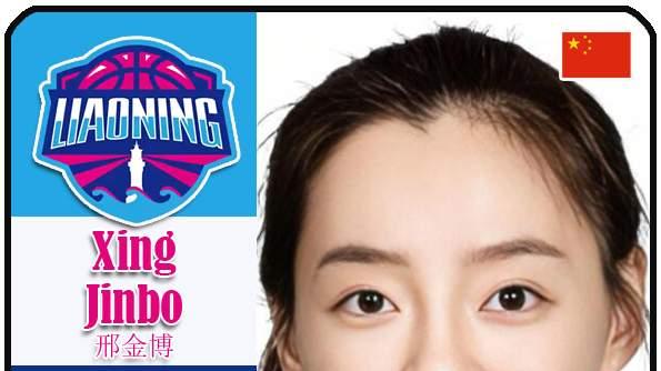 球星卡（WCBA）：大连文体旅女篮14人一览（25/26赛季）