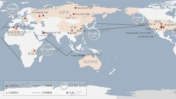 中国突然禁止氦气出口！全球炸锅，这步棋比稀土还狠