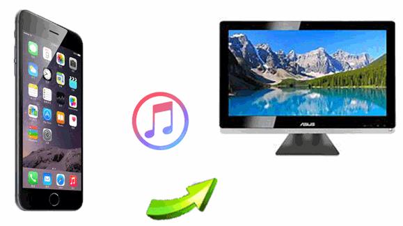 如何将 iPhone 中的音乐传输到 PC 和Mac ？