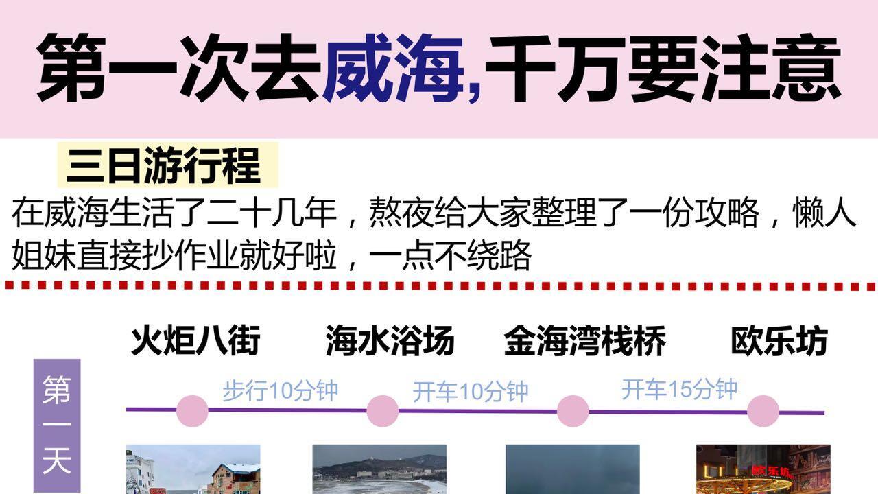 计划威海旅行，行程安排