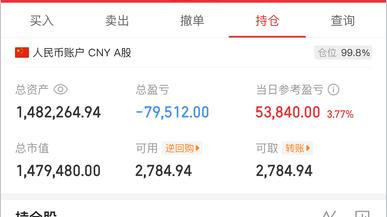 6.5 更新，继续锁仓，等待新高。