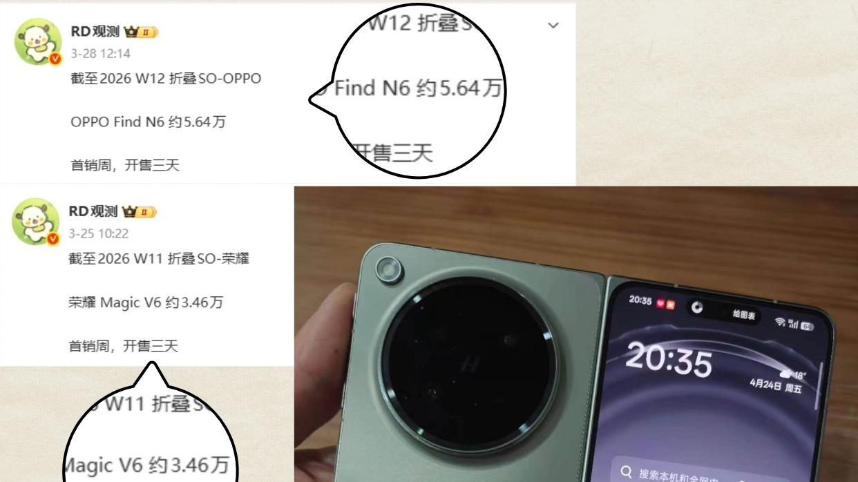 最近卖的zui好的大折叠应该就是Find N6了