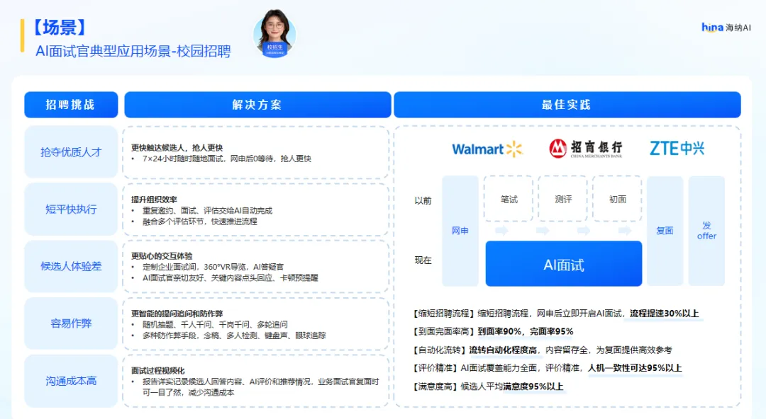 春招极速博弈：海纳AI如何帮你打赢人才争夺战？