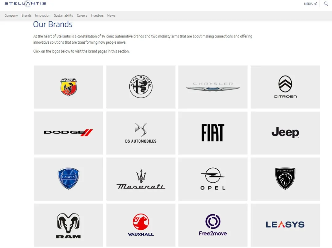 斯泰兰蒂斯战略急转：电动车业务重组或致1800亿巨损