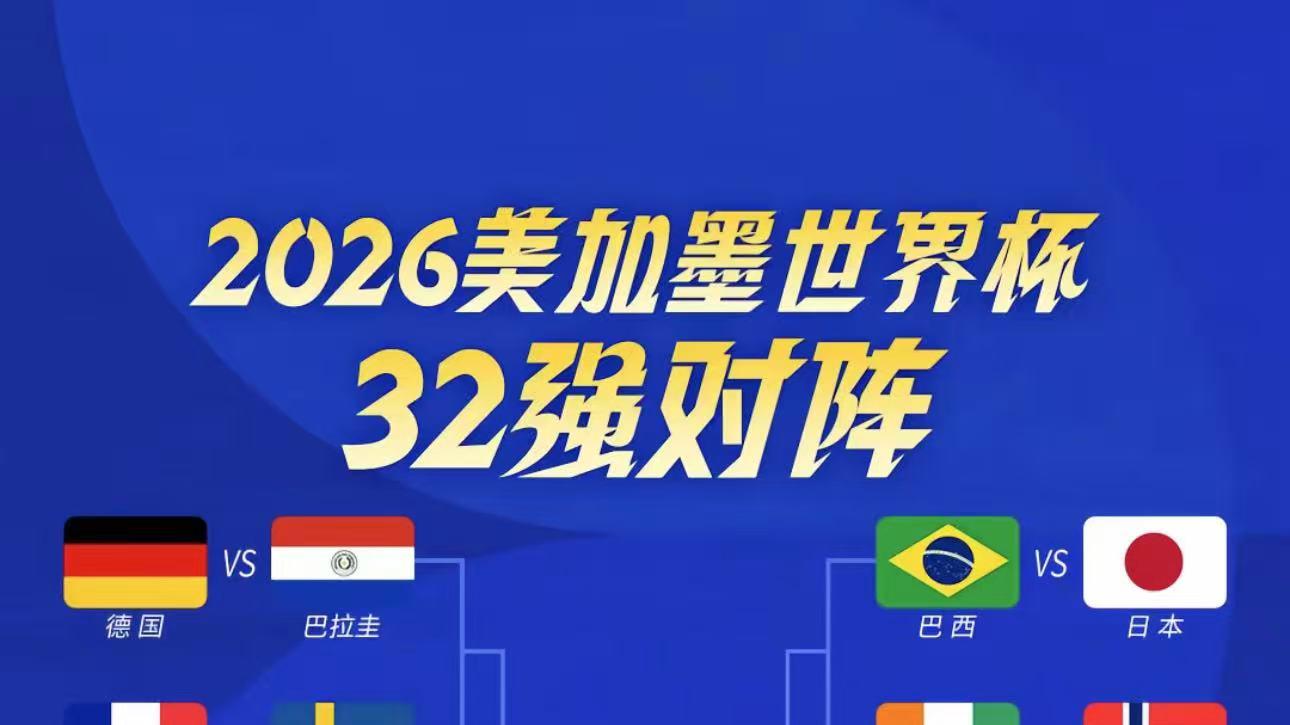 2026世界杯32强完整名单与淘汰赛对阵全解析