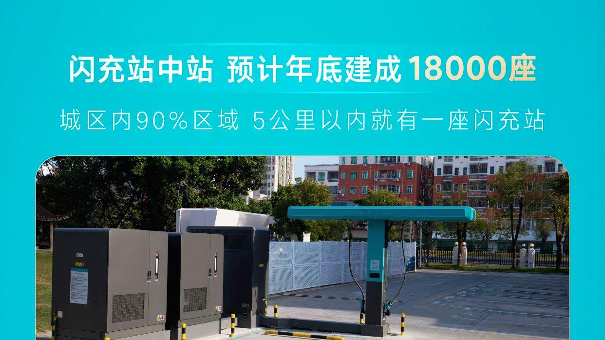 硬核闪充技术树立行业新标杆，最友好的充电方案