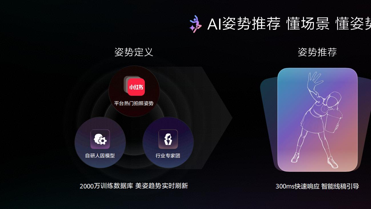 告别直播“照骗”、拍照尴尬，华为 Pura 90 系列简直太懂用户