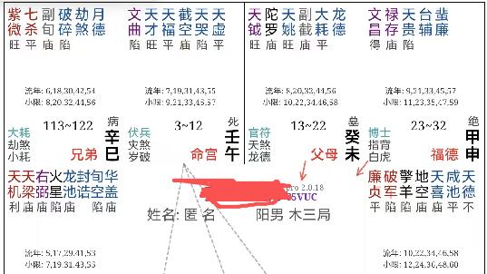 星性既人性：日月之光，正义之士