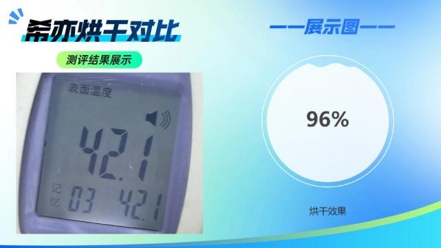 小米内衣洗衣机怎么样？小米、希亦、石头内衣洗衣机哪台最好用？