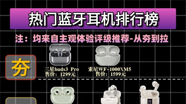 百元蓝牙耳机哪个品牌质量最好最耐用？高品质蓝牙耳机品牌推荐！