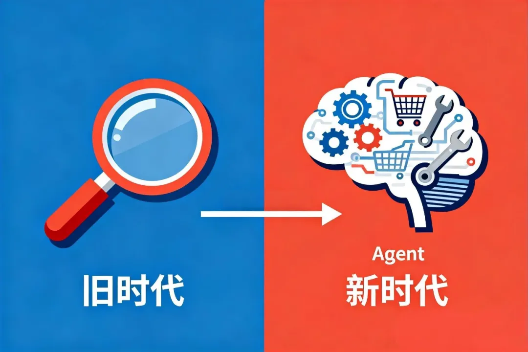 AI正在“动手”干活：你的下一份工作，可能是给它打下手