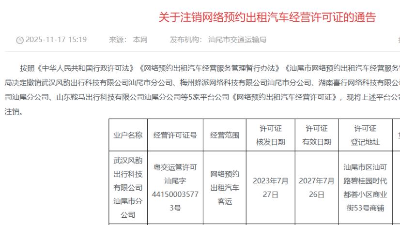 知名网约车平台被列为被执行人，此前涉多项违规记录