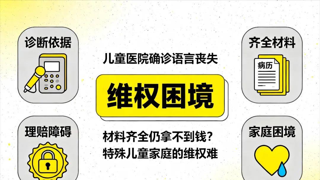保险拒赔律师何帆：深度解“语言能力丧失” 被拒赔怎么办？