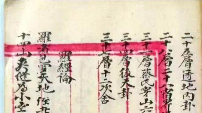 杨公真传《地理秘诀杨公断法》68 页全本 九星九曜 罗经分金全诀