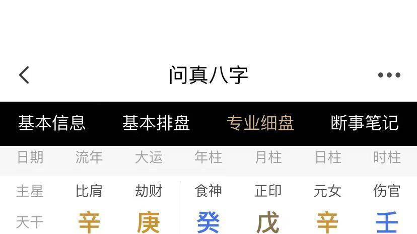 24岁张女士问事业，我从八字里看出3个关键信号，忧郁劳神，婚姻难成，事业受阻