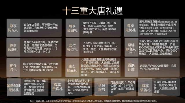 汇聚顶级气场、硬核实力、旗舰体验，大唐EV上市，售价23.99万元起