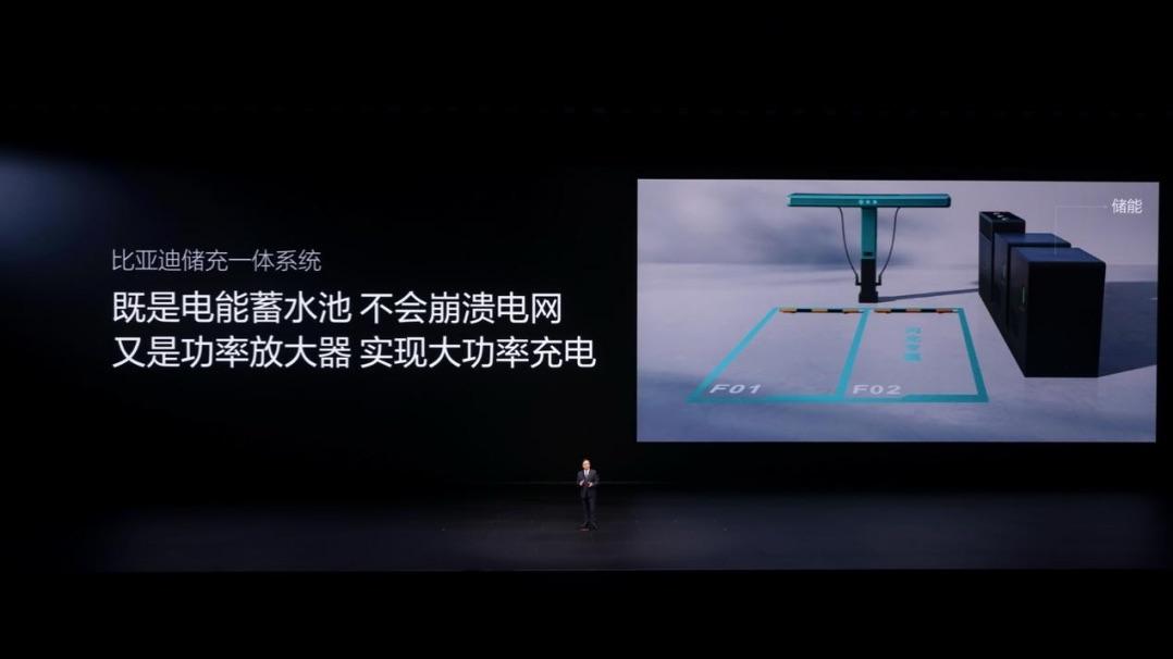 从“充电焦虑”到“充电友好”：比亚迪闪充站如何重塑补能生态？