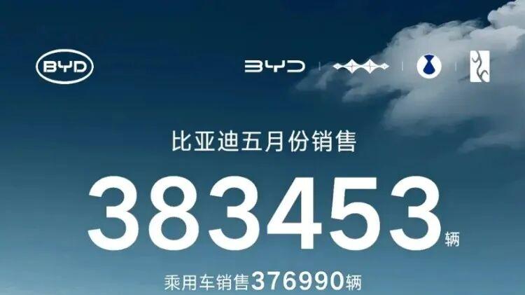 5月自主大厂销量排行！
