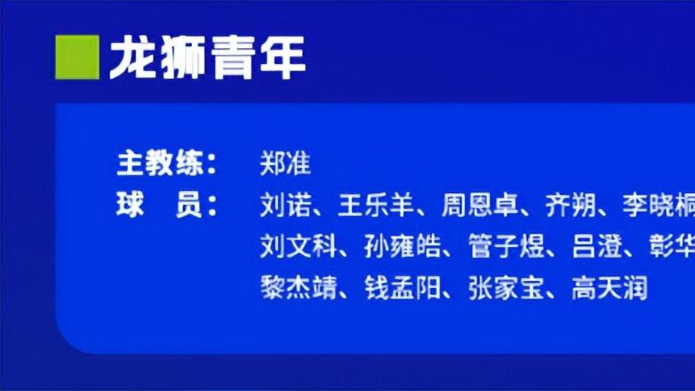 广东省三支CBA球队U21参赛名单公布，多位学生球员出现在名单之中！