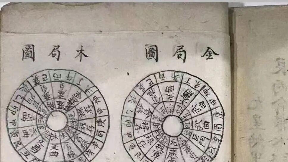 赖公嫡传《八卦合局妙断》五鬼运财 合局破局 风水至宝